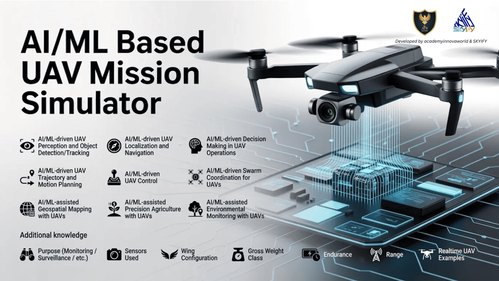 AI/ML based UAV Mission Simulator